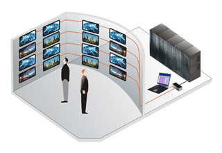 AV-Switches