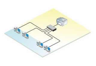 Data-Switches