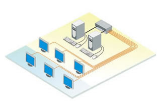 Videosplitter